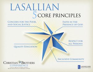 5-core-principles